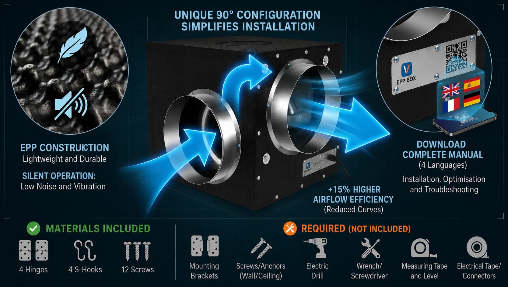 How to Choose the Ideal Extraction System for Medium-Sized Spaces?