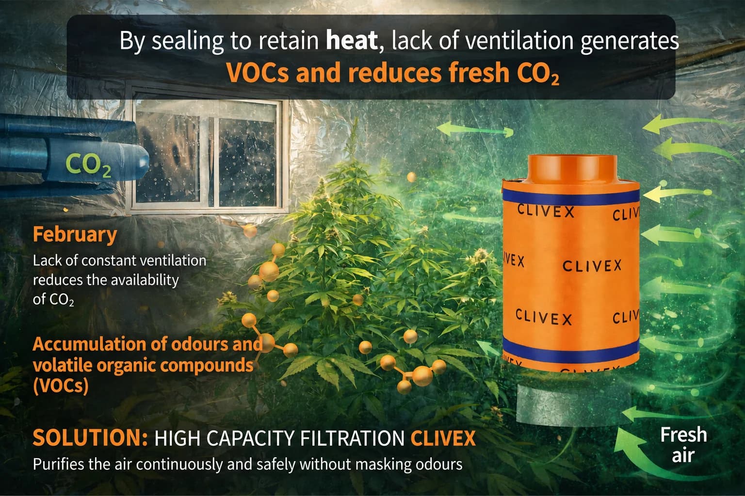 The science behind activated carbon filtration in indoor cultivation