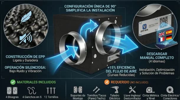 ¿Cómo elegir el sistema de extracción ideal para espacios medianos?